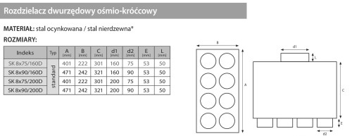 Rozdzielacz rurowy dwurzędowy ośmio-króćcowy SK 8x90/160 ocynkowany