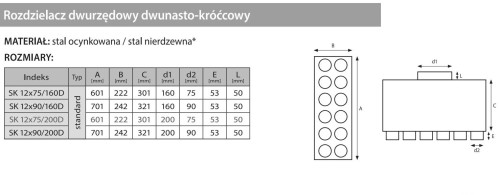 Rozdzielacz rurowy dwurzędowy dwunasto-króćcowy SK 12x75/160 ocynkowany