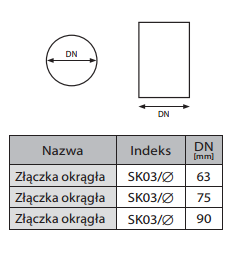 Złączka do przewodów elastycznych rekuperacji SK fi 75