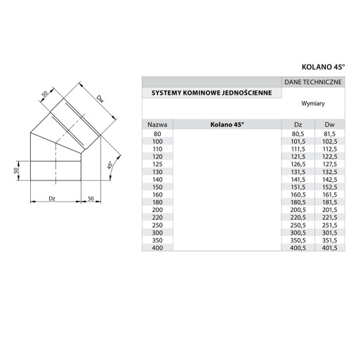 Kolano kominowe 45° fi 140 kwasoodporne