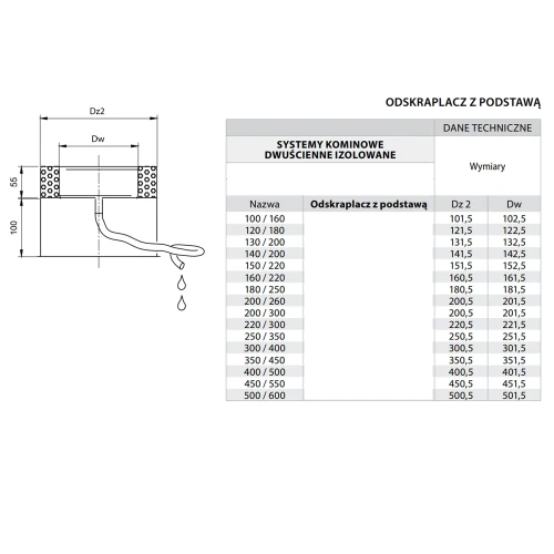 Odskraplacz kominowy izolowany z podstawą fi 220 kwasoodporny