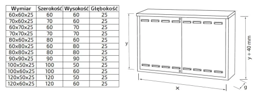 Szafka wymiary 4.jpg