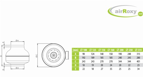 Wentylator kanałowy airRoxy aRd 200