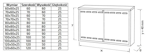 Szafka gazowa 120x60x25 żółta, dwuskrzydłowa, bez pleców