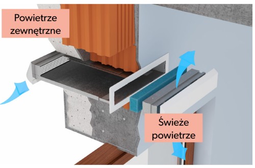 Nawietrzak wentylacyjny prostokątny 55x304 DARCO NP1-ML/ML