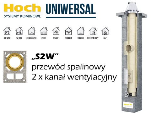 Komin ceramiczny HOCH UNIWERSAL S2W fi 180 6,66 mb