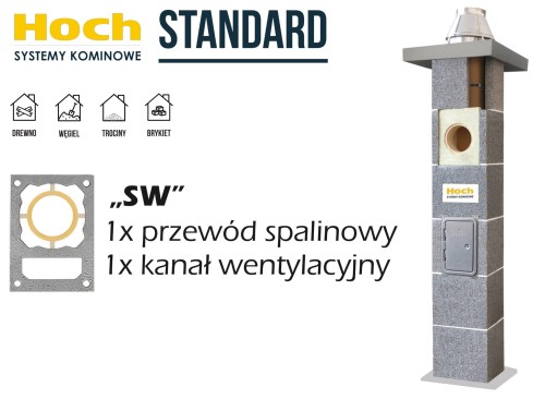 Komin ceramiczny HOCH Standard SW fi 200 11,66 m