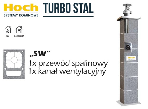 Komin systemowy HOCH Turbo Stal SW fi 125 4,33 m