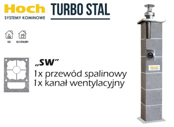 Komin systemowy HOCH Turbo Stal SW fi 125 14 m 