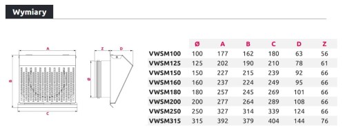 Czerpnia powietrza ścienna VCSM fi 315 grafitowa