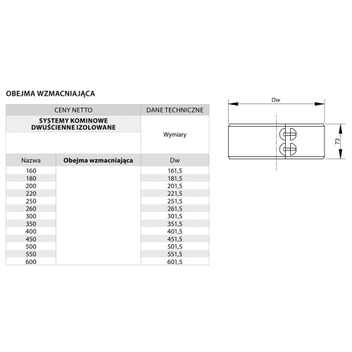 Obejma wzmacniająca fi 250 kwasoodporna