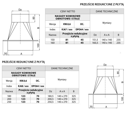 Przejście redukcyjne fi 160 14x14 1,0 mm żaroodporne