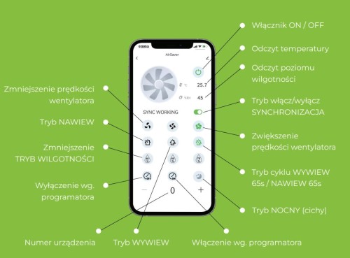 Rekuperator ścienny kompaktowy Air Saver VT125-MS fi 125 z pilotem i WiFi
