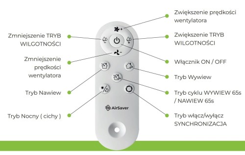 Rekuperator ścienny kompaktowy Air Saver VT125-MS fi 125 z pilotem i WiFi