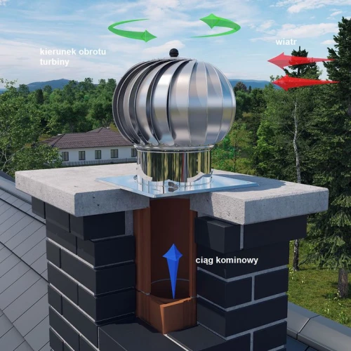 Turbowent Darco fi 200 z podstawa BIII TU200CHCH-BIII