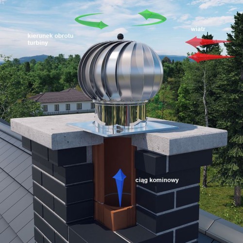 Turbowent Darco fi 250 podstawa rurowa otwierana TU250CHAL-B