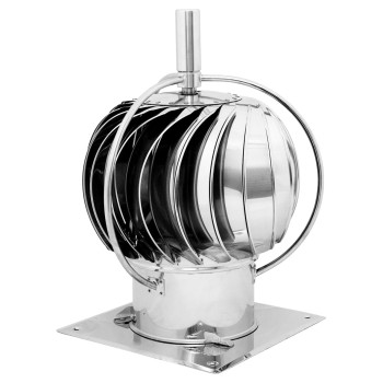  Turbowent Darco fi 250 podstawa kwadratowa TUZ250CHCH-PK