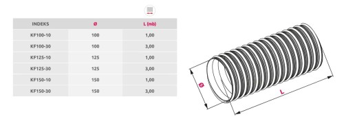 Kanał wentylacyjny elastyczny fi 150 3 m KF150-30