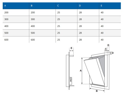 Przeciwpożarowa klapa rewizyjna do ścian g-k 50x50 odporność EI30-EI120