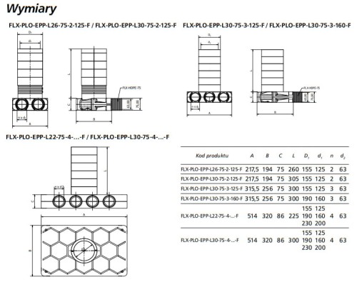 Skrzynka rozprężna 4x75 fi 125 wydłużona FLX-PLO-EPP-L30-F ALNOR