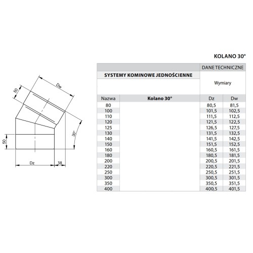 Kolano kominowe 30° fi 100 żaroodporne