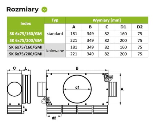 Rozdzielacz rurowy sześcio-króćcowy SKGM 6x75/160