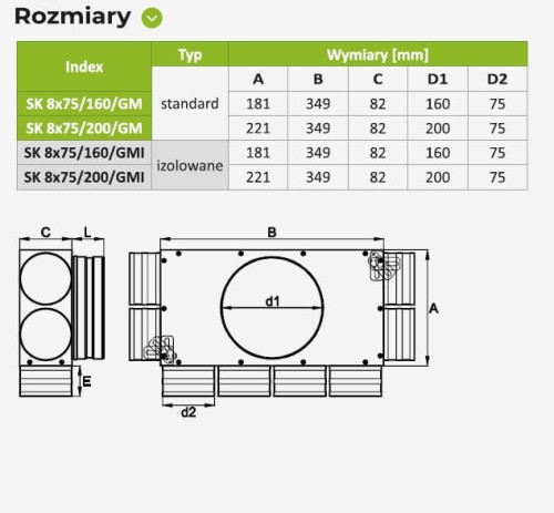 Rozdzielacz rurowy sześcio-króćcowy SKGM 8x75/200