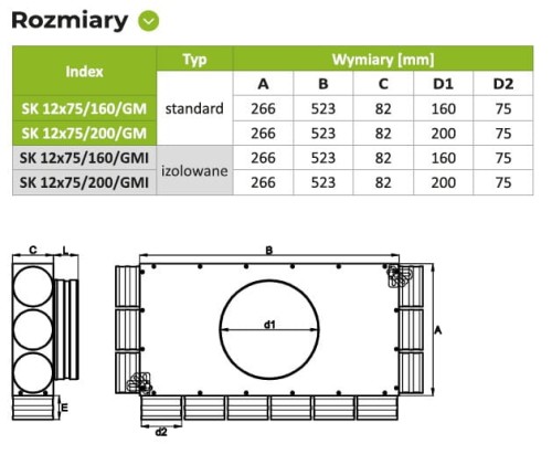 Rozdzielacz rurowy dwunasto-króćcowy SKGM 12x75/160