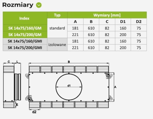 Rozdzielacz rurowy czternasto-króćcowy SKGM 14x75/200