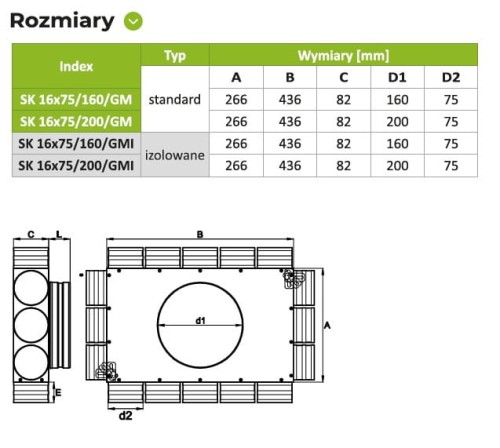 Rozdzielacz rurowy szesnasto-króćcowy SKGM 16x75/160