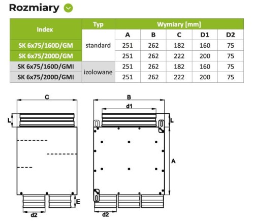 Rozdzielacz rurowy dwurzędowy sześcio-króćcowy SKGM 6x75/160