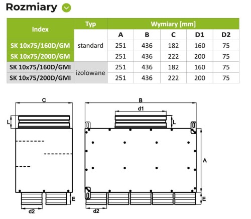 Rozdzielacz rurowy dwurzędowy dziesięcio-króćcowy SKGM 10x75/200
