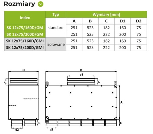 Rozdzielacz rurowy dwurzędowy dwunasto-króćcowy SKGM 12x75/200