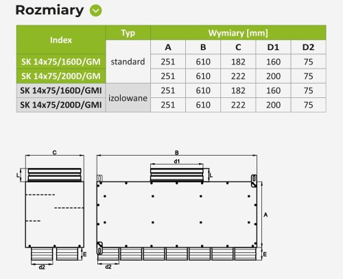 Rozdzielacz rurowy dwurzędowy czternasto-króćcowy SKGM 14x75/200