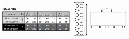 Rozdzielacz rurowy dwurzędowy czternasto-króćcowy SK 14x75/200 ocynkowany