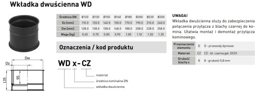 Wkładka spalinowa czarna dwuścienna fi 150 DARCO 