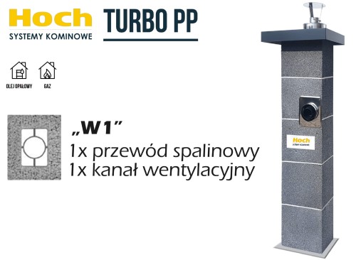 Komin systemowy HOCH Turbo PP W1 fi 60 14 m