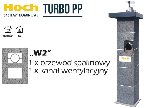Komin systemowy HOCH Turbo PP W2 fi 60 8,66 m
