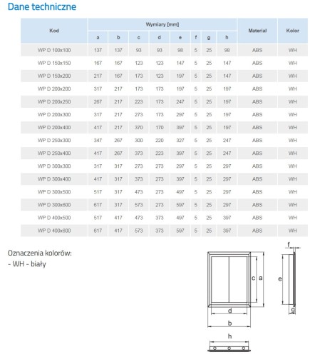 Drzwiczki rewizyjne Vents 30x40