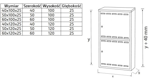 Szafka gazowa 40x120x25 żółta, podwójna, bez pleców