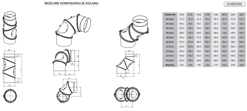 Kolano nastawne 4-segmentowe czarne fi 180 Darco