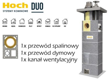 Komin ceramiczny HOCH Duo fi 80+160 12 m  