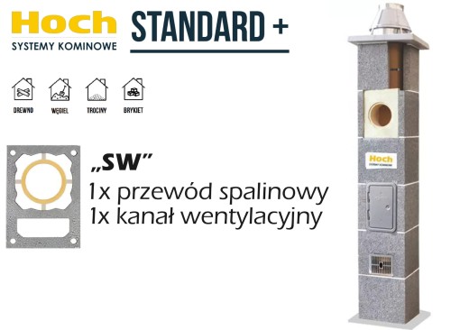 Komin ceramiczny HOCH Standard+ SW fi 180 9,33 m