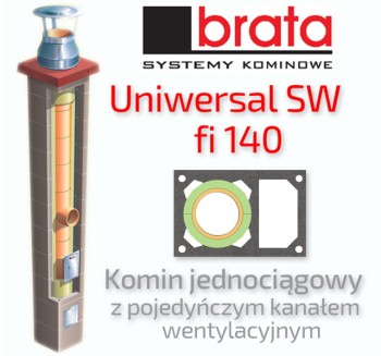 Komin ceramiczny BRATA UNIWERSAL SW fi 140 11,33 m