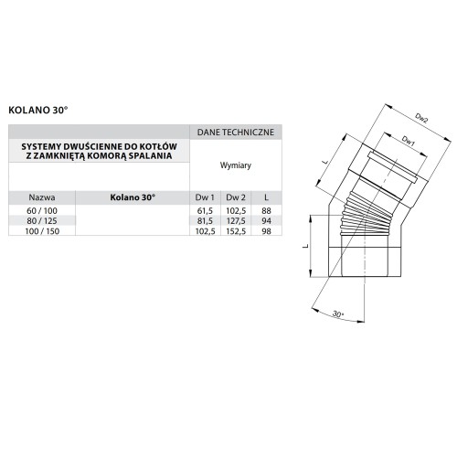 Kolano kominowe Turbo 30° fi 80/125 kwasoodporne
