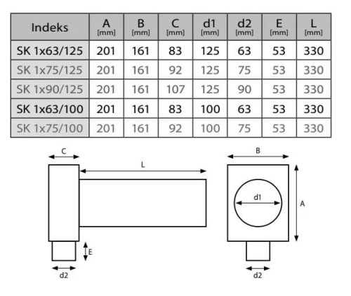 Skrzynka rozprężna jedno-króćcowa SKPK 1x75/125 ocynkowana