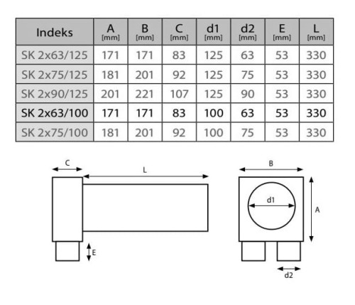 Skrzynka rozprężna dwu-króćcowa SKPK 2x75/125 ocynkowana