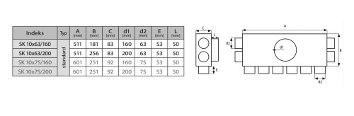 Rozdzielacz rurowy dziesięcio-króćcowy SKPK 10x75/160