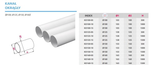Kanał wentylacyjny okrągły fi 160 0,5 m PVC Awenta KO160-05