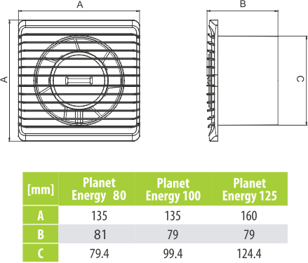 Wentylator łazienkowy airRoxy planet eneRgy 80 Standard szary